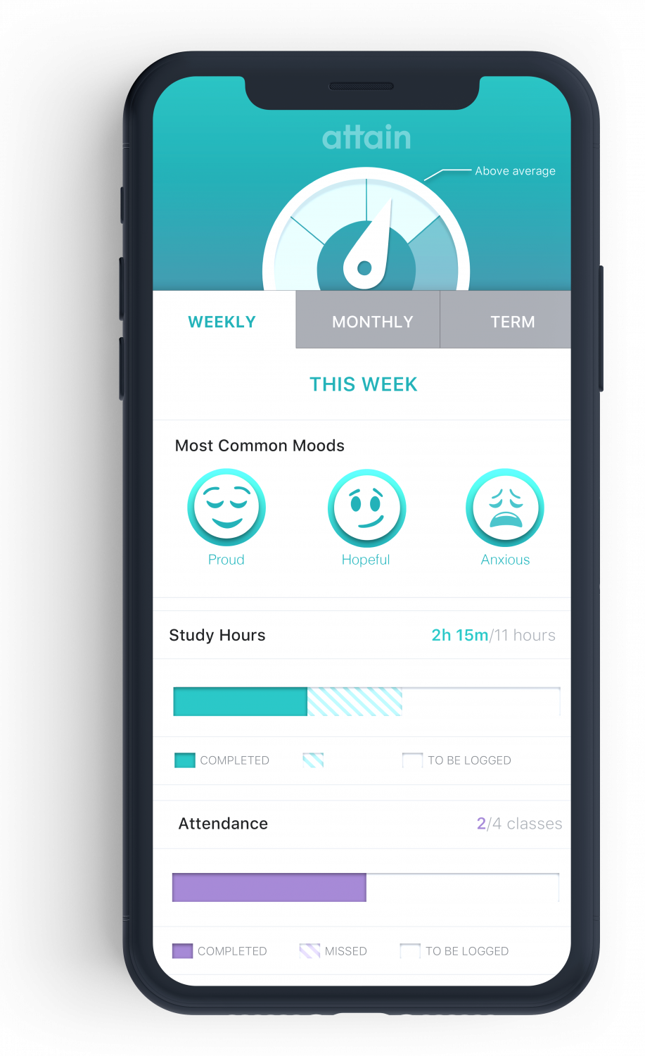 Attain iOS Application - Cayla Torgerson